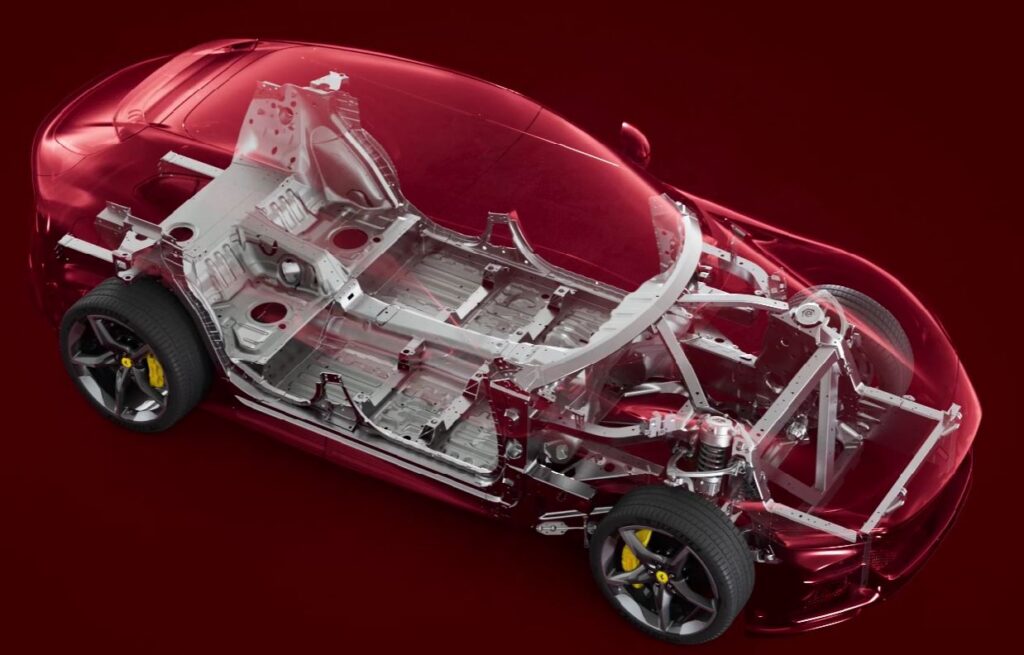 Ferrari Ibrahimovic