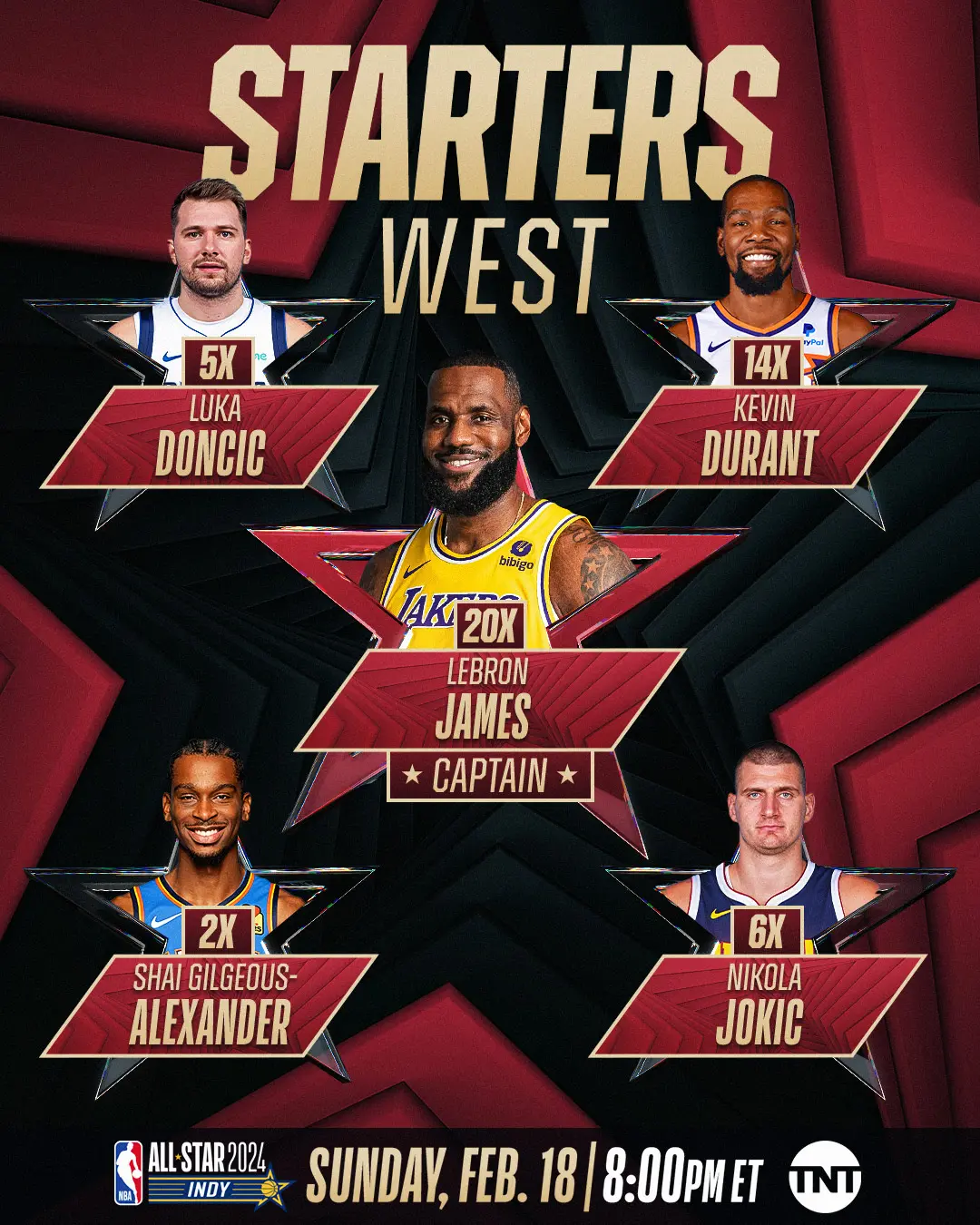 NBA AllStar 2024