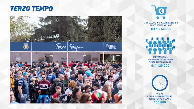 Sei Nazioni Terzo Tempo Village